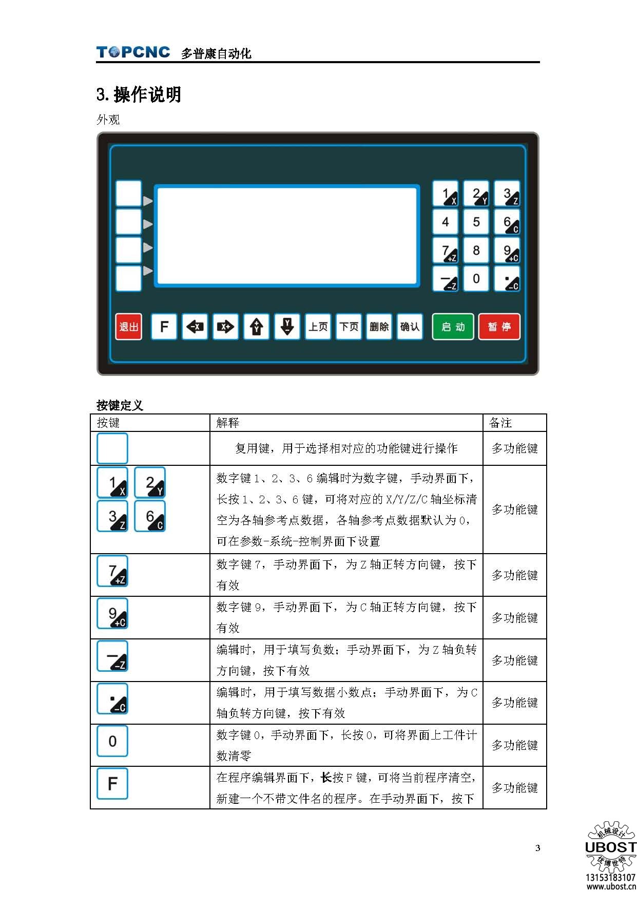 優(yōu)博世特，ubost,鉆孔機(jī)，銷軸，螺栓，自動(dòng)，攻絲機(jī)，機(jī)械手，非標(biāo)自動(dòng)化，設(shè)備，銷軸鉆孔機(jī)，螺栓鉆孔機(jī)，