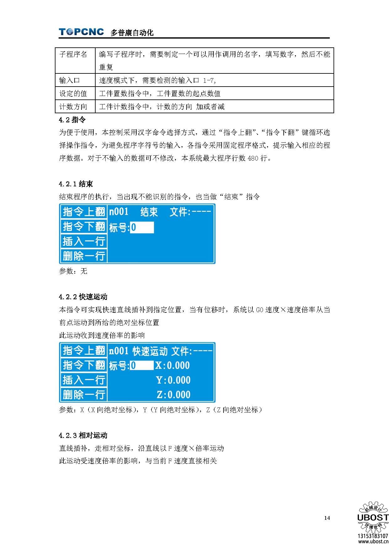 優(yōu)博世特，ubost,鉆孔機(jī)，銷軸，螺栓，自動(dòng)，攻絲機(jī)，機(jī)械手，非標(biāo)自動(dòng)化，設(shè)備，銷軸鉆孔機(jī)，螺栓鉆孔機(jī)，
