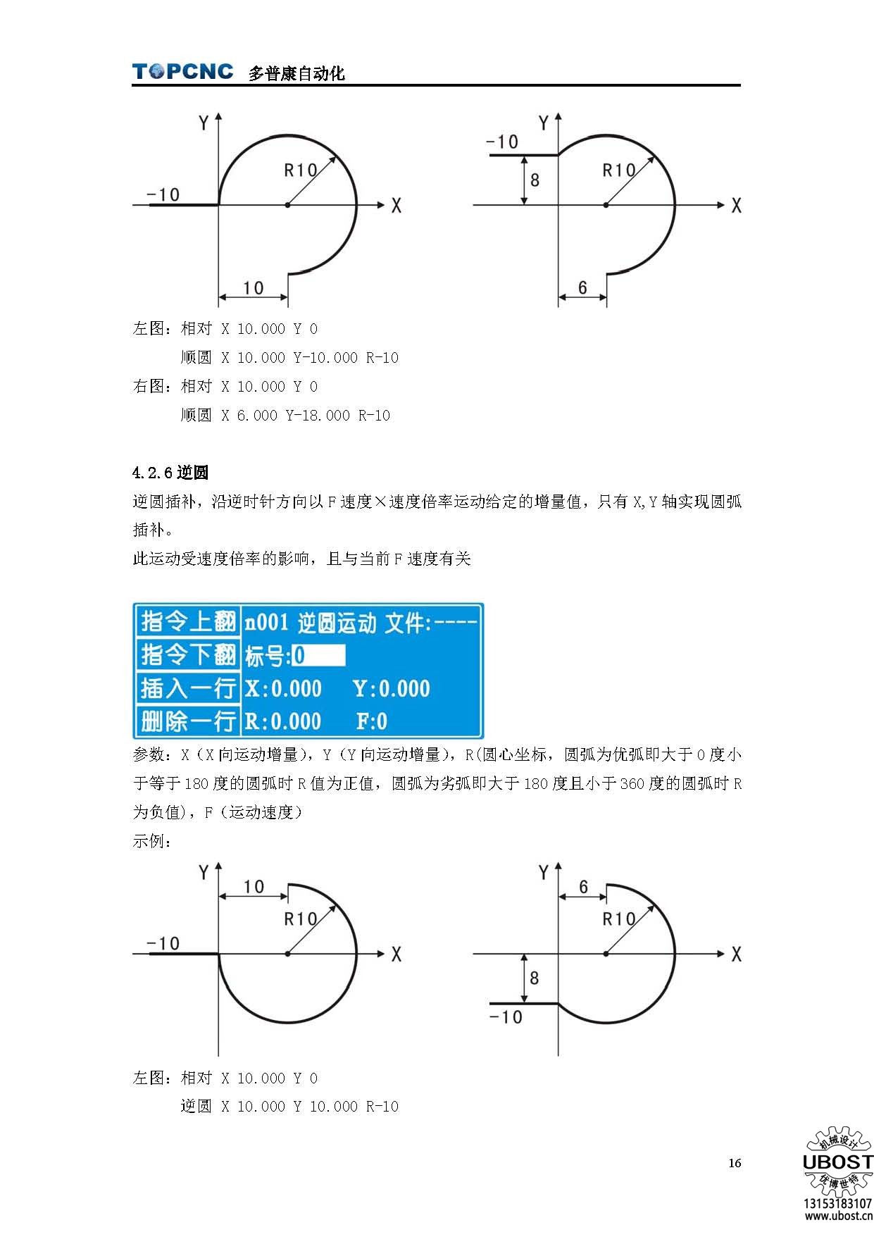 優(yōu)博世特，ubost,鉆孔機(jī)，銷軸，螺栓，自動(dòng)，攻絲機(jī)，機(jī)械手，非標(biāo)自動(dòng)化，設(shè)備，銷軸鉆孔機(jī)，螺栓鉆孔機(jī)，