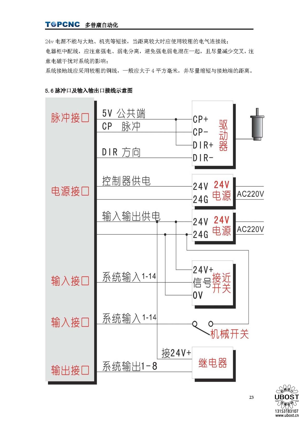優(yōu)博世特，ubost,鉆孔機(jī)，銷軸，螺栓，自動(dòng)，攻絲機(jī)，機(jī)械手，非標(biāo)自動(dòng)化，設(shè)備，銷軸鉆孔機(jī)，螺栓鉆孔機(jī)，